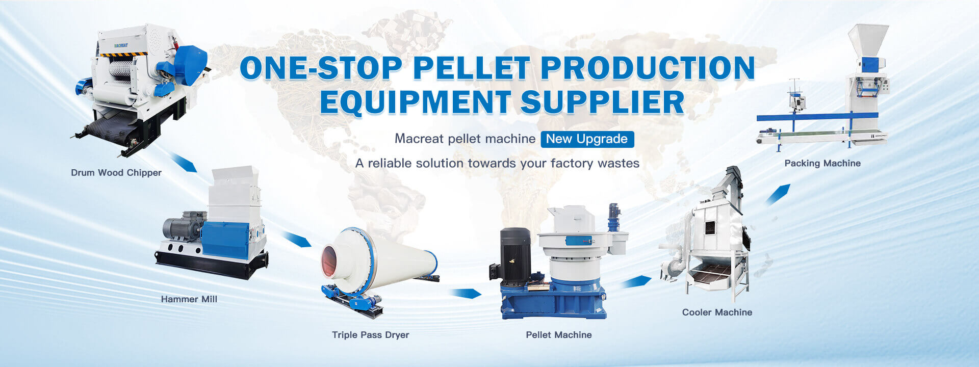 woodpelletmill