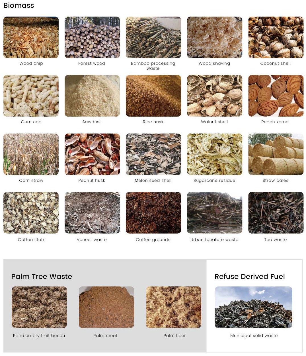 How to produce biomass pellets？